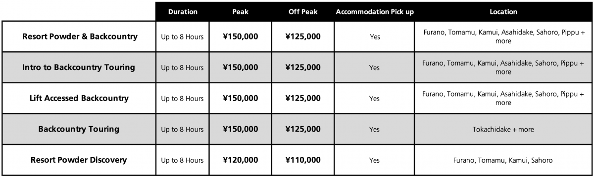 Whiteroom Tour Pricelist